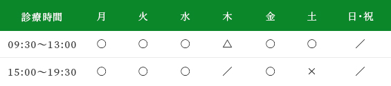 診療時間